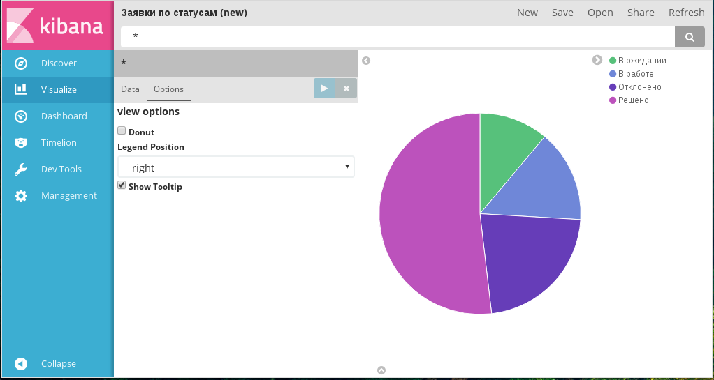 _images/pie_chart_options.png