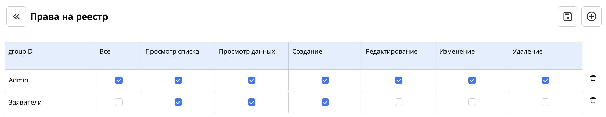 ../_images/registry_rights_assign_example.jpg